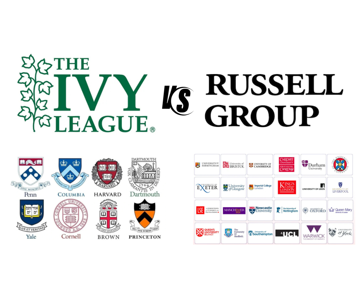 ivy russel group