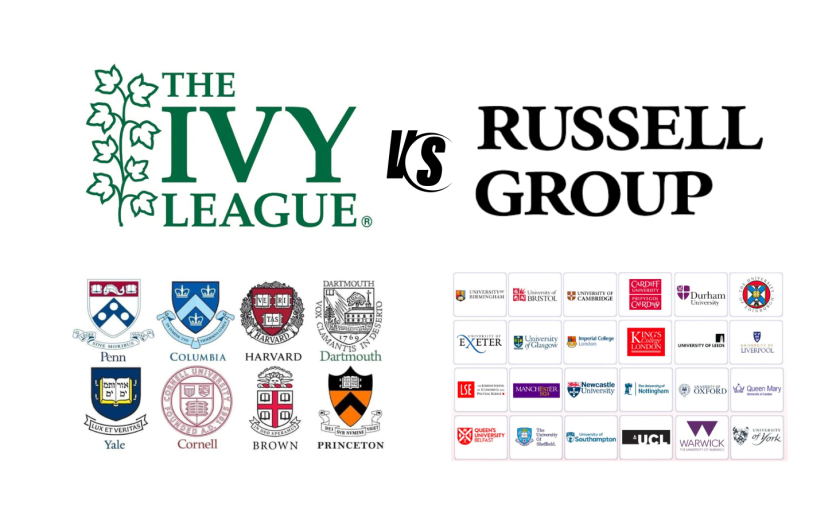 ivy russel group